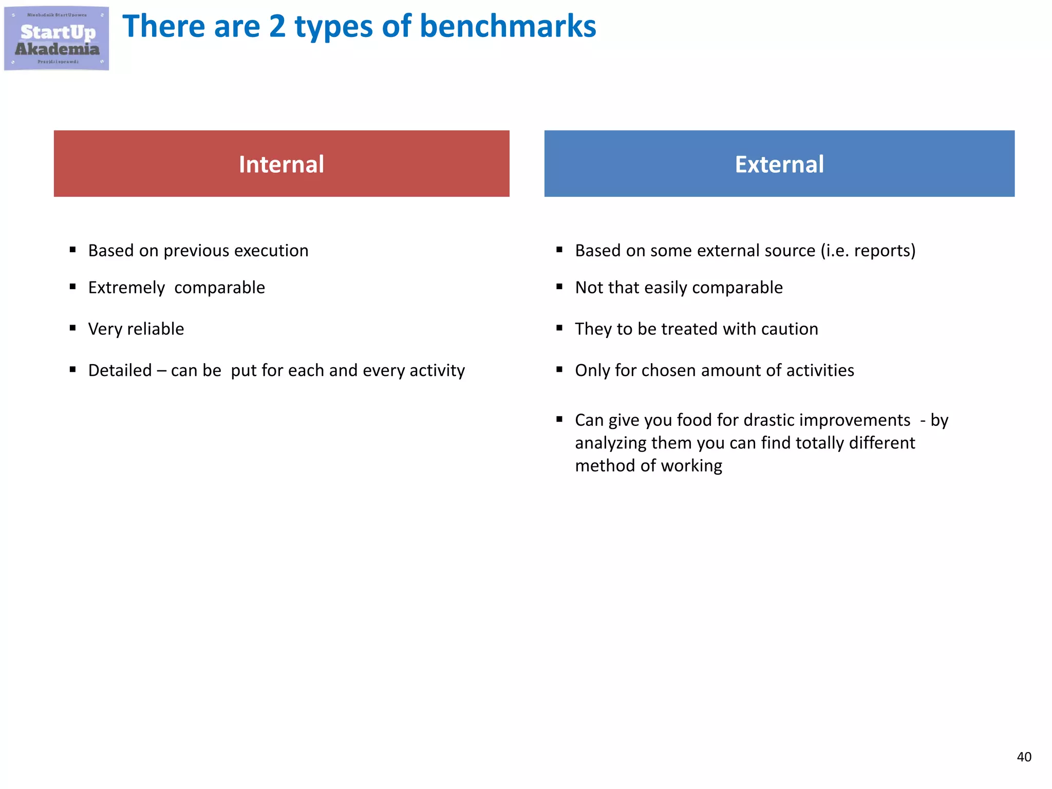 40
There are 2 types of benchmarks
Internal External
▪ Based on previous execution
▪ Extremely comparable
▪ Very reliable
▪ Detailed – can be put for each and every activity
▪ Based on some external source (i.e. reports)
▪ Not that easily comparable
▪ They to be treated with caution
▪ Only for chosen amount of activities
▪ Can give you food for drastic improvements - by
analyzing them you can find totally different
method of working
 