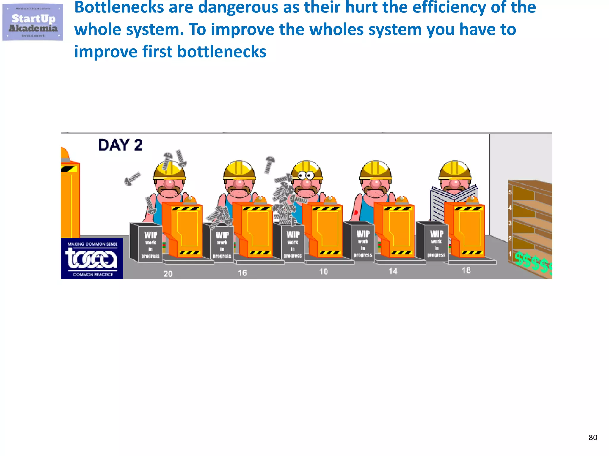 80
Bottlenecks are dangerous as their hurt the efficiency of the
whole system. To improve the wholes system you have to
improve first bottlenecks
 