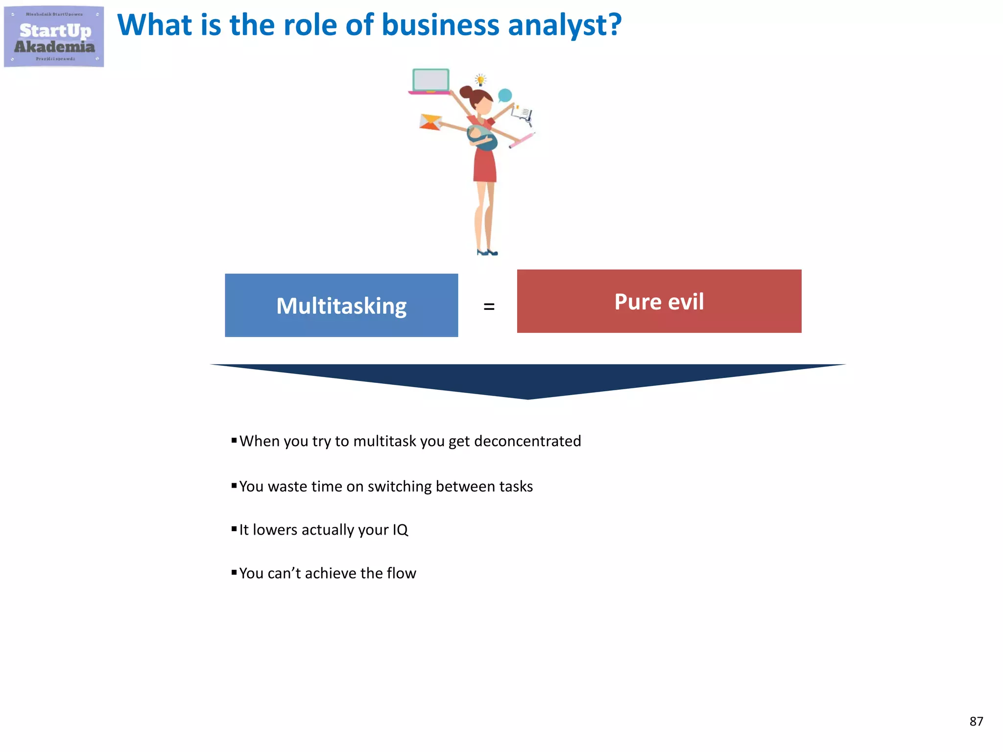 87
What is the role of business analyst?
Pure evilMultitasking
▪When you try to multitask you get deconcentrated
▪You waste time on switching between tasks
▪It lowers actually your IQ
▪You can’t achieve the flow
=
 