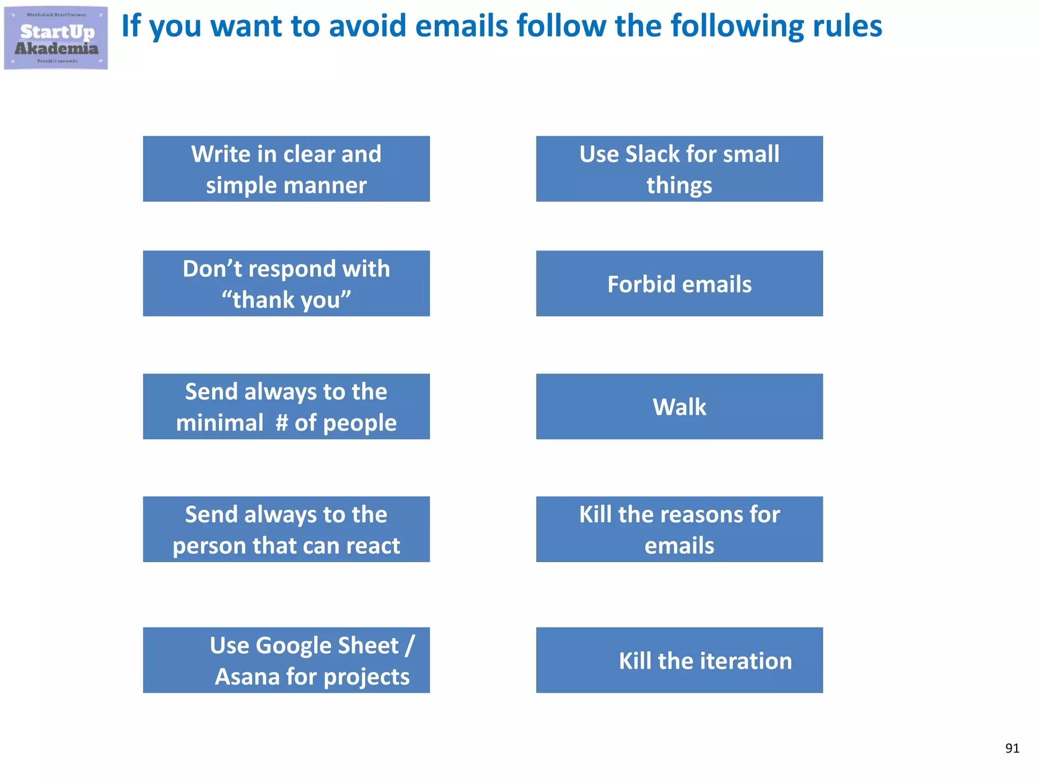 91
If you want to avoid emails follow the following rules
Write in clear and simple
manner
Don’t respond with “thank
you”
Send always to the
minimal # of people
Send always to the person
that can react
Use Google Sheet /
Asana for projects
Use Slack for small things
Forbid emails
Walk
Kill the reasons for emails
Kill the iteration
 