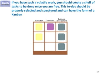 117
If you have such a volatile work, you should create a shelf of
tasks to be done once you are free. This to-dos should be
properly selected and structured and can have the form of a
Kanban
 