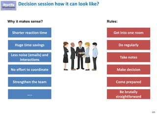 125
Decision session how it can look like?
Shorter reaction time
Huge time savings
Less noise (emails) and
interactions
No effort to coordinate
Strengthen the team
…..
Get into one room
Do regularly
Take notes
Make decision
Come prepared
Be brutally
straightforward
Why it makes sense? Rules:
 