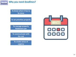 133
Why you need deadlines?
To know when it has to
be done
To set priorities properly
To manage properly
Parkinson Law
To communicate with
the rest
To create sense of
urgency
 