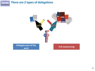 163
Delegate
 