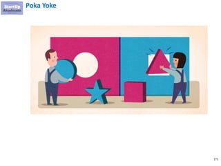 171
Examples of management consultants – where should be the
checking points?
Write in pencil
presentation
Template in
Power Point
Conduct analysis
for the slides
Fill in slides
Person performing
the task
Overview and
modifications
Additional
analyses
Visual
modification
Final overview
PM / Associate
1 day
sb
x day
Duration of task
performance
Business Analyst
2 days
Business Analyst
14 days
Business Analyst
4 days
PM / Associate
1 day
Business Analyst
2 days
Visual Assistant
2 days
PM / Associate
1 day
Additional
checkpoints
 