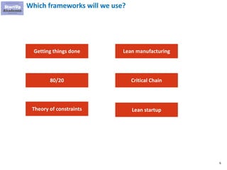 6
Which frameworks will we use?
Getting things done
80/20
Theory of constraints
Lean manufacturing
Critical Chain
Lean startup
 