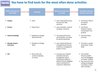 70
You have to find tools for the most often done activities
Define what you do
most often
Find tools
Master the tools you
are using
Constantly improve
and test new ones
▪ Analyze ▪ Excel ▪ Learn advanced formulas ,
formats and VBA,
shortcuts
▪ Test Access, SPSS, R
for specific
purposes
▪ Present ▪ Power Point ▪ Learn animation, using of
templates, shortcuts
▪ Test Prezio,
Powtoon, Explain
everything for this
purpose
▪ Collect knowledge ▪ Database on Google
Sheet with links
▪ Use advanced function
and templates, use zapier
for partial automation
▪ Test Get Pocket,
Evernote
▪ Manage projects
and teams
▪ Database on Google
Sheet
▪ Learn advanced features
of Google Sheet that will
enable you managing the
project or team
▪ Test Asana, Leankit,
Smartsheet, Trelllo,
Nobe
▪ Sell ▪ Direct sales and
content marketing
on events
▪ Increases your network
(LinkedIn) and start
propagating content
marketing on different
platforms (Guest blogging,
reports distributed to
customers, Slideshare)
▪ Use Linkedin
Premium, Buffer,
start microblogging
on Twitter, Google+
▪ Get cloes.io for cold
calling and delegate
it partially to other
team members
 