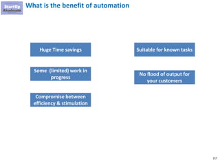 157
What is automation?
Full automation Semi-automatic
 