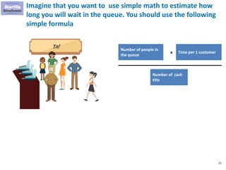 21
Imagine that you want to use simple math to estimate how
long you will wait in the queue. You should use the following
...