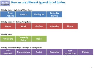 51
You can use different type of list of to-dos
Next
Actions
Lists by status – by Getting Things Done
Projects Waiting for...