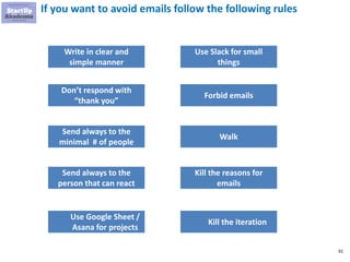 91
If you want to avoid emails follow the following rules
Write in clear and simple
manner
Don’t respond with “thank
you”
...