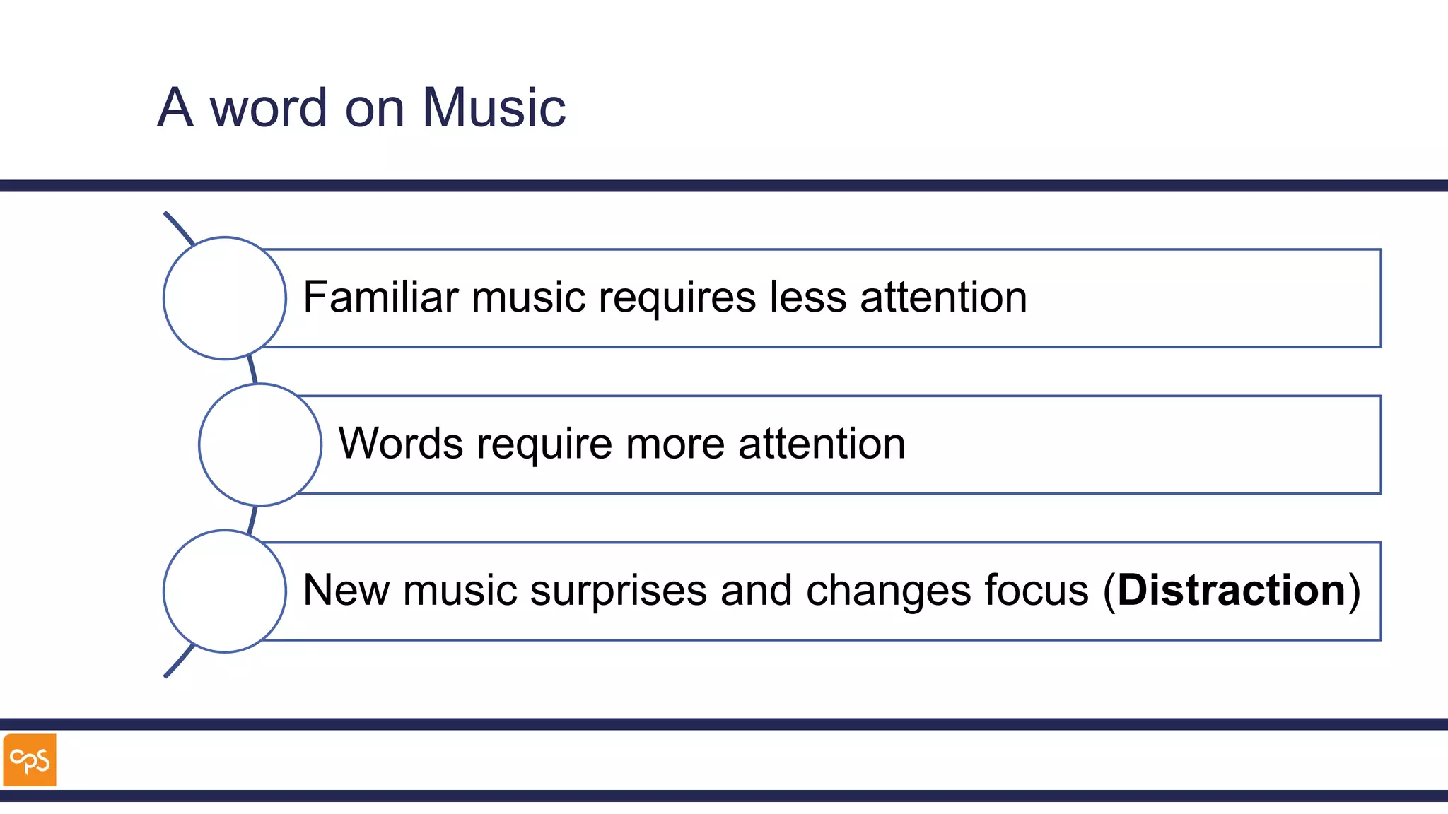 A word on Music
Familiar music requires less attention
Words require more attention
New music surprises and changes focus (Distraction)
 