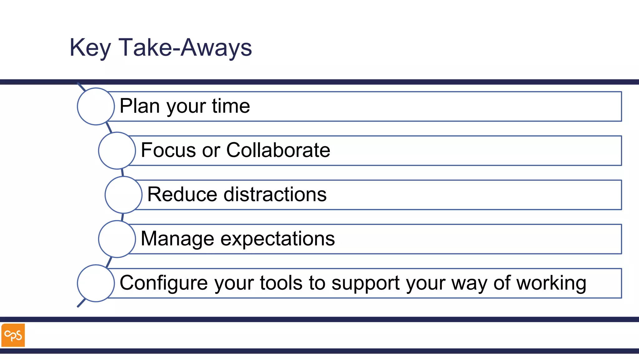 Key Take-Aways
Plan your time
Focus or Collaborate
Reduce distractions
Manage expectations
Configure your tools to support your way of working
 