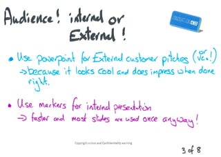 Productivity In Slide Making