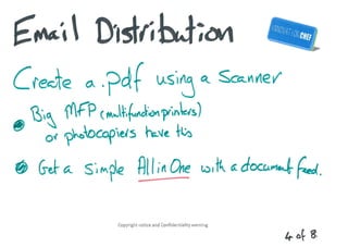 Productivity In Slide Making