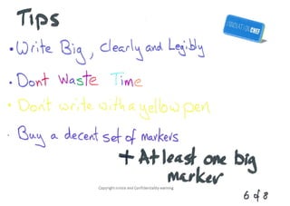 Productivity In Slide Making