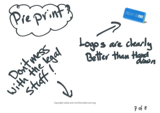 Productivity In Slide Making