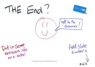 Productivity In Slide Making