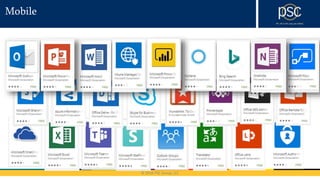 © 2016 PSC Group, LLC
Mobile
 