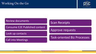 © 2016 PSC Group, LLC
Working On the Go
Review documents
Consume E2E Published content
Look up contacts
Call into Meetings
Scan Receipts
Approve requests
Task-oriented Biz Processes
 