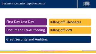 © 2016 PSC Group, LLC
Business scenario improvements
First Day Last Day
Document Co-Authoring
Killing off FileShares
Killing off VPN
Great Security and Auditing
 
