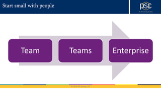 © 2016 PSC Group, LLC
Start small with people
Team Teams Enterprise
 