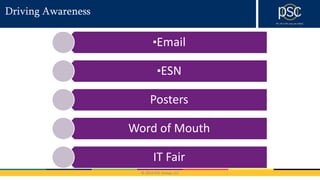 © 2016 PSC Group, LLC
Driving Awareness
•Email
•ESN
Posters
Word of Mouth
IT Fair
 