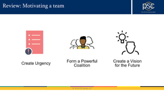 © 2016 PSC Group, LLC
Review: Motivating a team
 