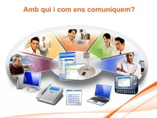 Amb qui i com ens comuniquem?
 