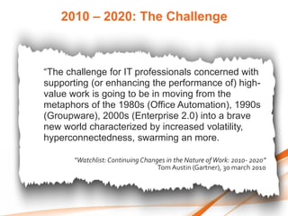 2010 – 2020: The Challenge



“The challenge for IT professionals concerned with
supporting (or enhancing the performance of) high-
value work is going to be in moving from the
metaphors of the 1980s (Office Automation), 1990s
(Groupware), 2000s (Enterprise 2.0) into a brave
new world characterized by increased volatility,
hyperconnectedness, swarming an more.

       “Watchlist: Continuing Changes in the Nature of Work: 2010- 2020”
                                   Tom Austin (Gartner), 30 march 2010
 