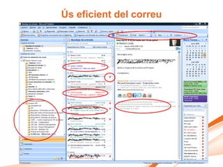 Ús eficient del correu
 