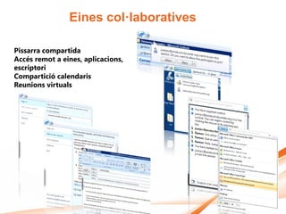 Eines col·laboratives

Pissarra compartida
Accés remot a eines, aplicacions,
escriptori
Compartició calendaris
Reunions virtuals
 