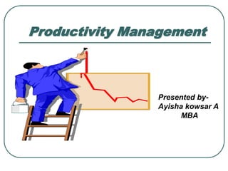 Productivity Management
Presented by-
Ayisha kowsar A
MBA
 