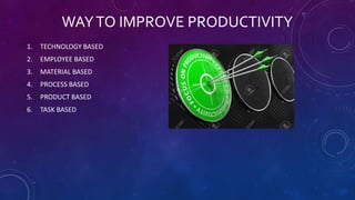 WAYTO IMPROVE PRODUCTIVITY
1. TECHNOLOGY BASED
2. EMPLOYEE BASED
3. MATERIAL BASED
4. PROCESS BASED
5. PRODUCT BASED
6. TASK BASED
 