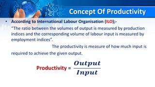 Productivity management | PPTX