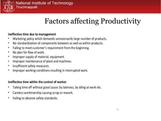 Factors affecting Productivity
 