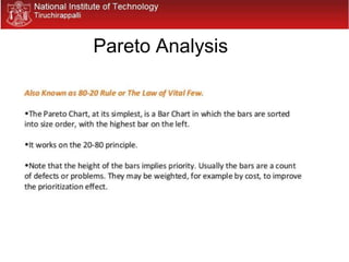 Pareto Analysis
 