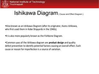 Ishikawa Diagram( Cause and Effect Diagram )
 