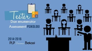 Productivity problems and the secrets