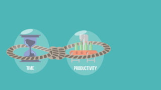 Productivity problems and the secrets