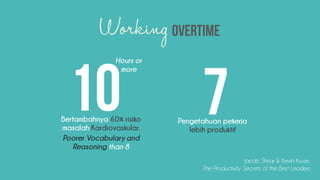 Productivity problems and the secrets