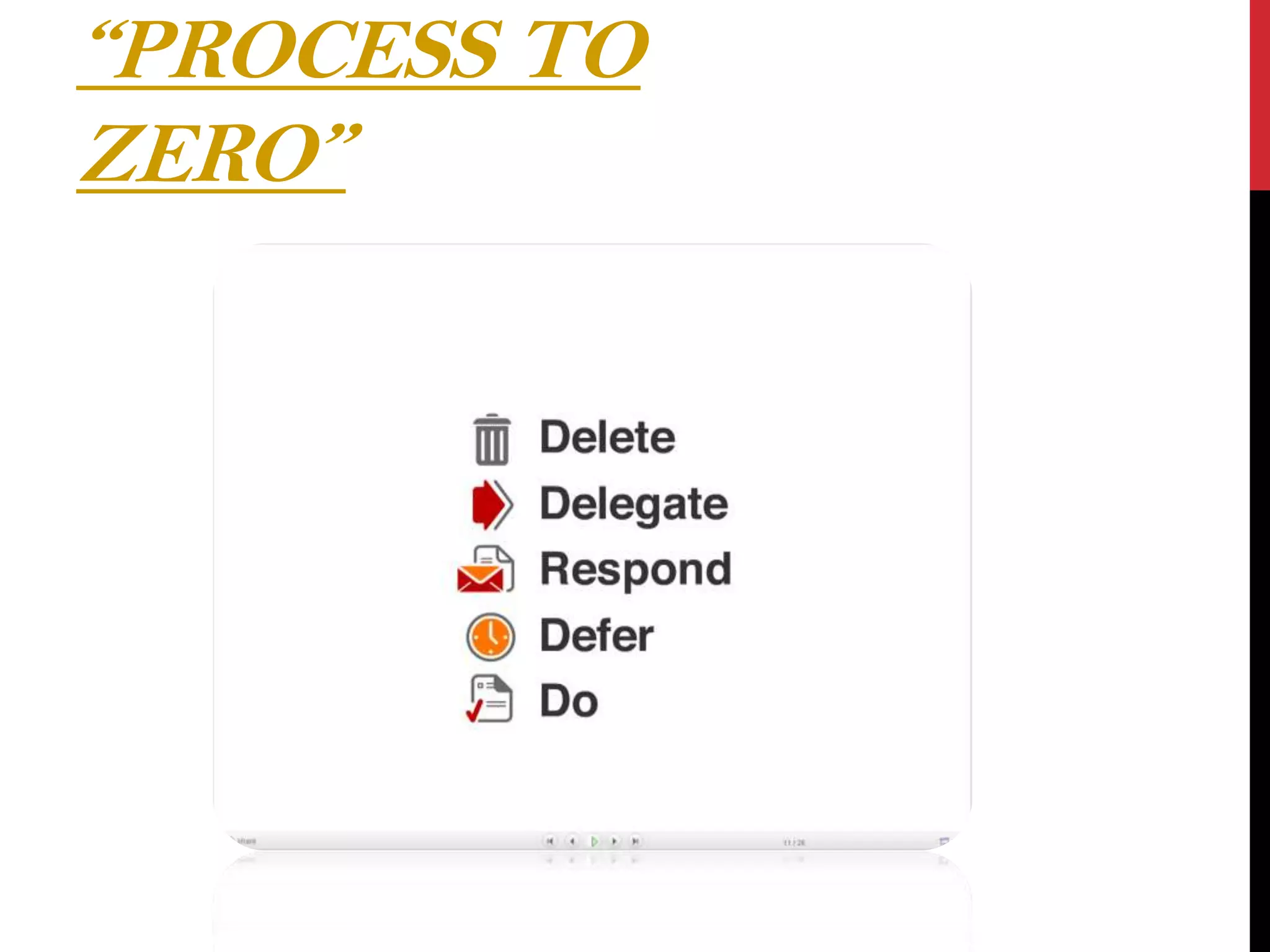 “PROCESS TO
ZERO”

 
