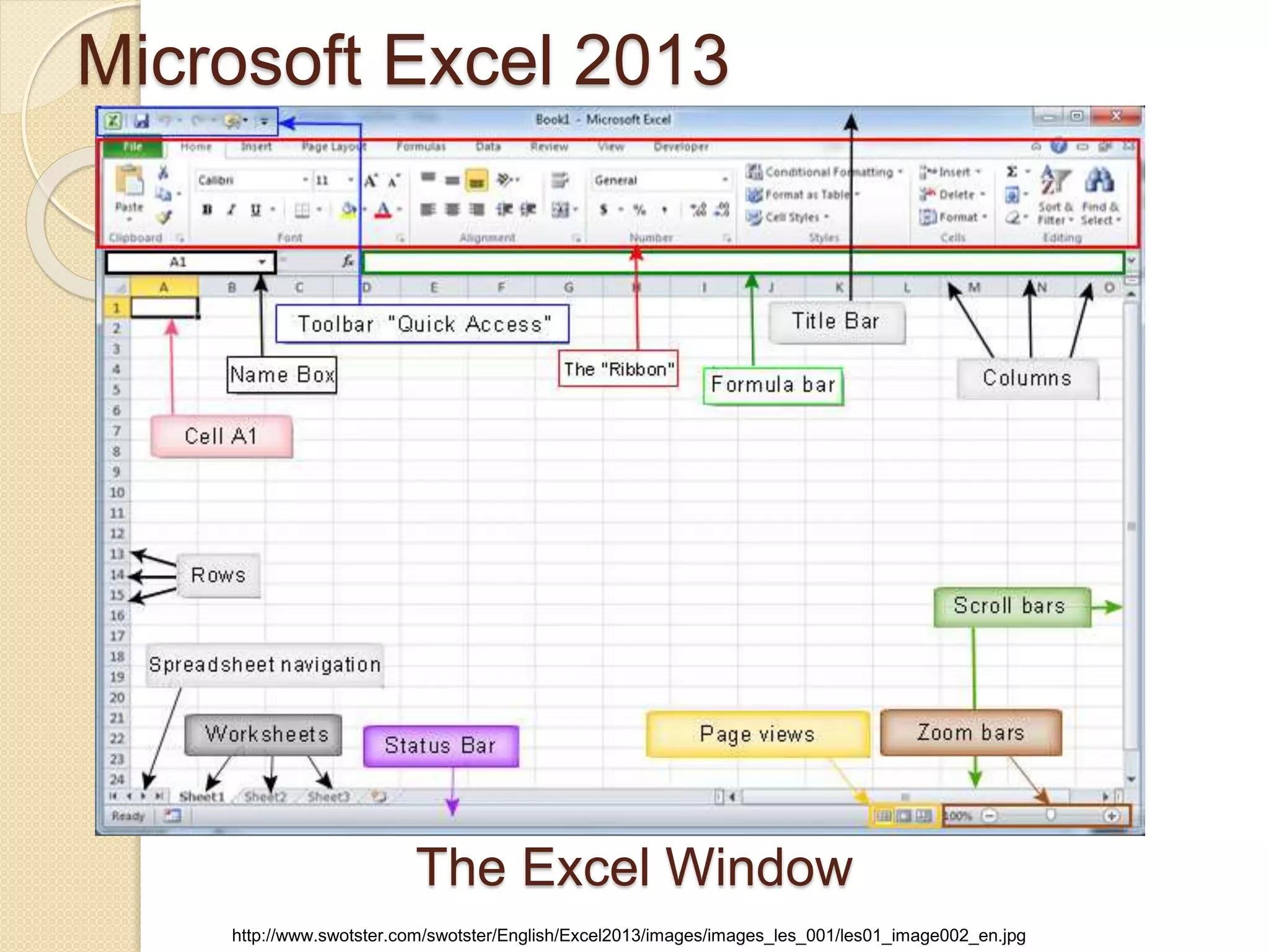 Microsoft Excel 2013
The Excel Window
http://www.swotster.com/swotster/English/Excel2013/images/images_les_001/les01_image002_en.jpg
 