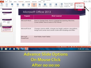 Productivity programs powerpoint assignment