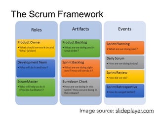 Image source: slideplayer.com
 