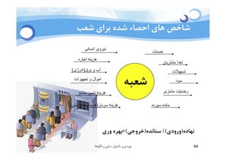 '(  :(	)	  !# 
!# 
.) 	
 *+, 
-  
 .
 /0 