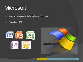 Productivity software presentation | PPTX