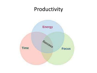 Productivity
 