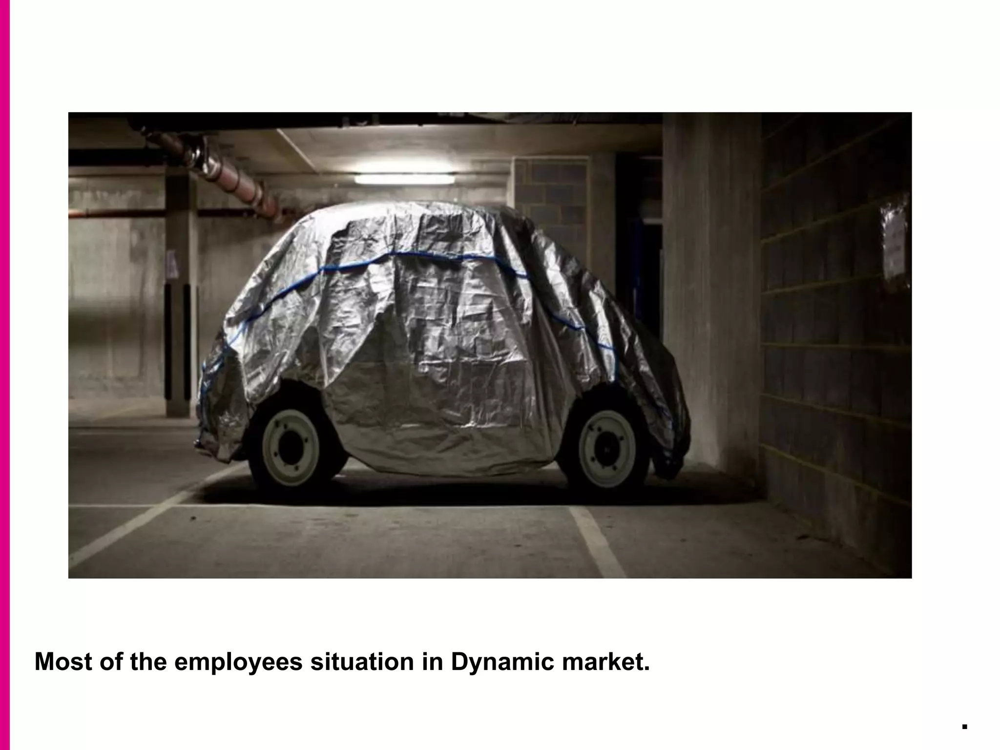 Most of the employees situation in Dynamic market.
.
 