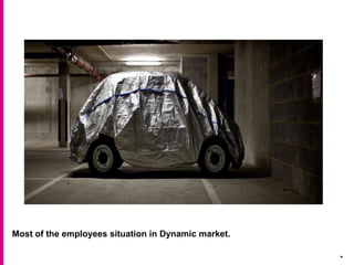 Most of the employees situation in Dynamic market.
.
 